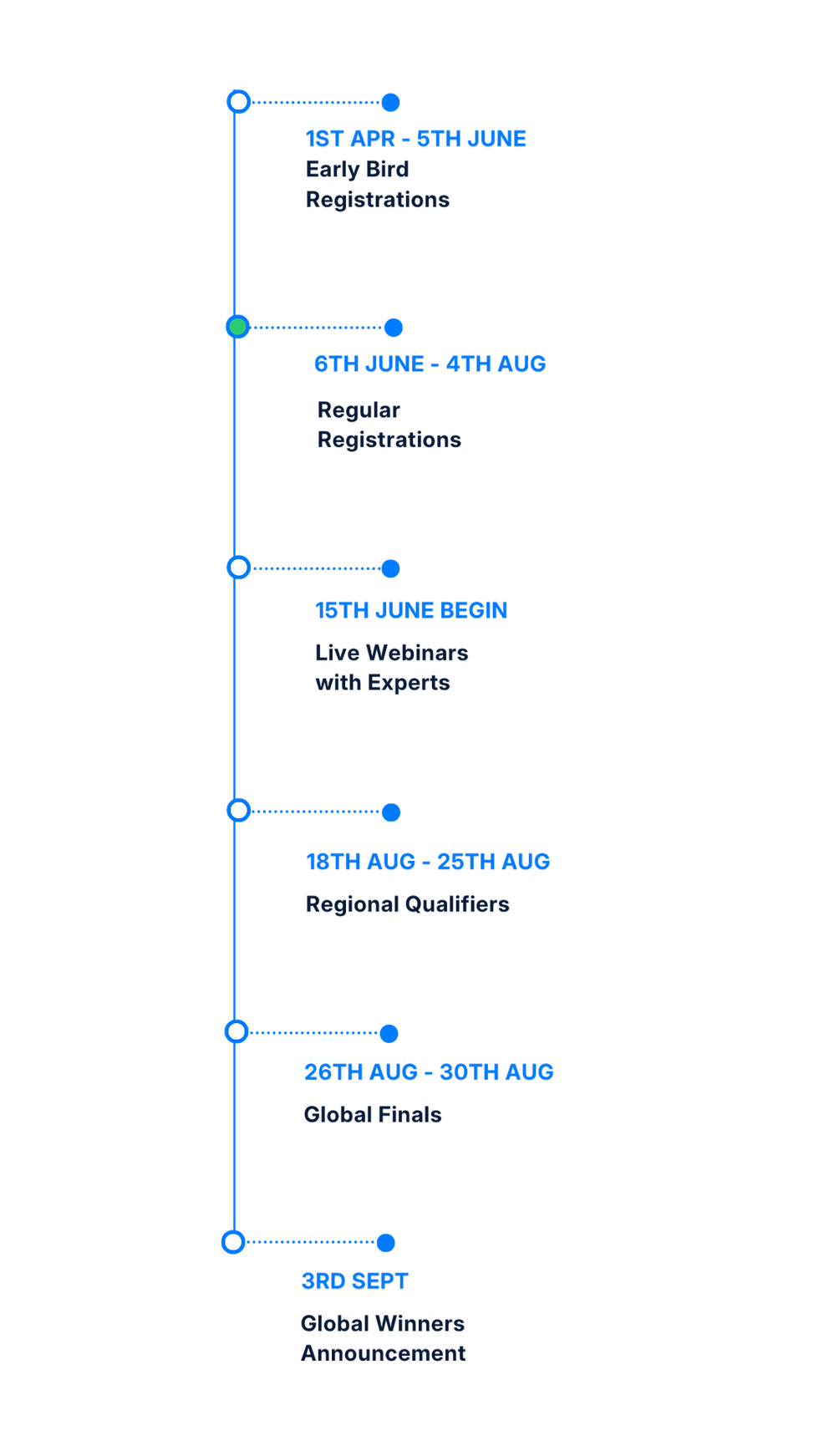 LGIC26 Competition Timeline -3_edited.png